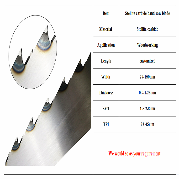 stellite band saw blade