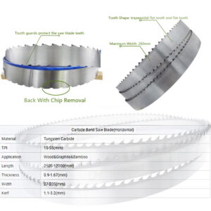 Alle Arten von Holzschnitt-Tungsten-Carbide-Spitzen-TCT-Bandsägeblättern