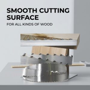 Dehuai Factory Direct Sale Professional Stellite Carbide Bandsaw Blade Woodworking Stellite Band Saw Blade Supplier
